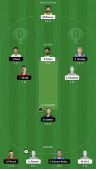 PAK vs ENG Dream11 Prediction Team, Grand League