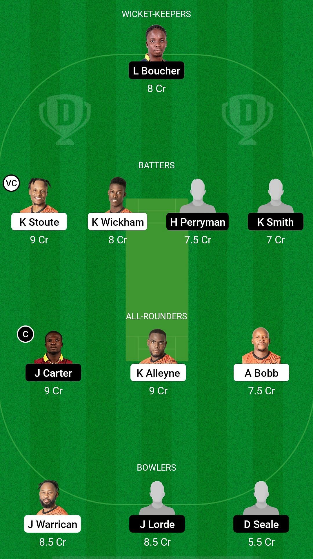 SET vs WAR Dream11 Prediction - Barbados T10