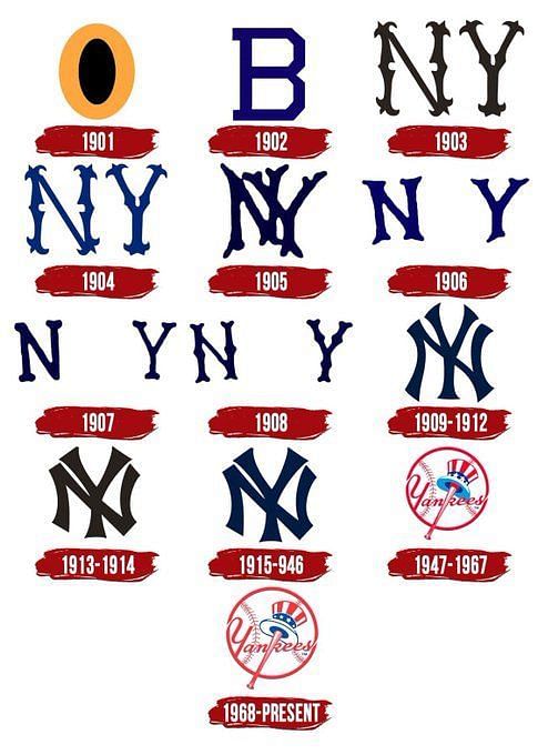 new york yankees logo: Who designed the iconic New York Yankees logo?