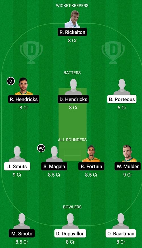 DOL vs LIO Dream11 Fantasy Tip - Head to Head League