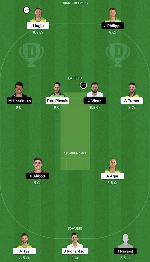 SCO vs SIX Dream11 Prediction Team, Head To Head League