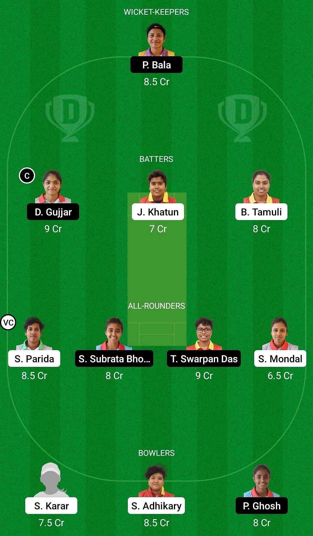 Dream11 Team for Gymkhana Women vs Mohun Bagan AC Women - Bengal Women&rsquo;s T20 Challenge 2022-23