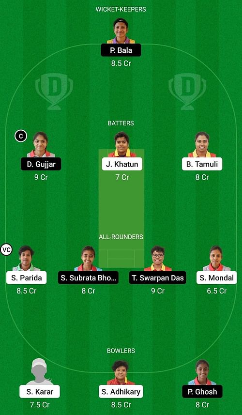 Dream11 Team for Gymkhana Women vs Mohun Bagan AC Women - Bengal Women’s T20 Challenge 2022-23