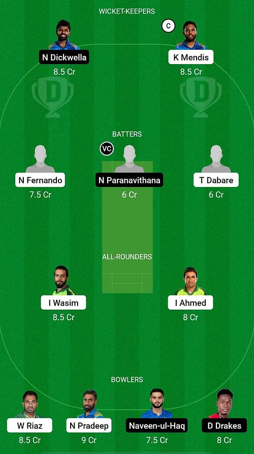 GG vs CS Dream11 Prediction Team, Match 12, Head to Head League