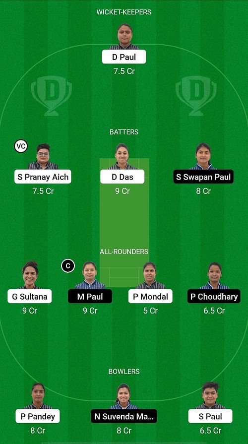 Mohammedan Sporting Club Women vs Baranagar Sporting Club Women Dream11 Prediction - Bengal Women's T20 Blast