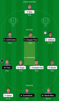 MBC-W vs BSC-W Dream11 Prediction Team, Head To Head League