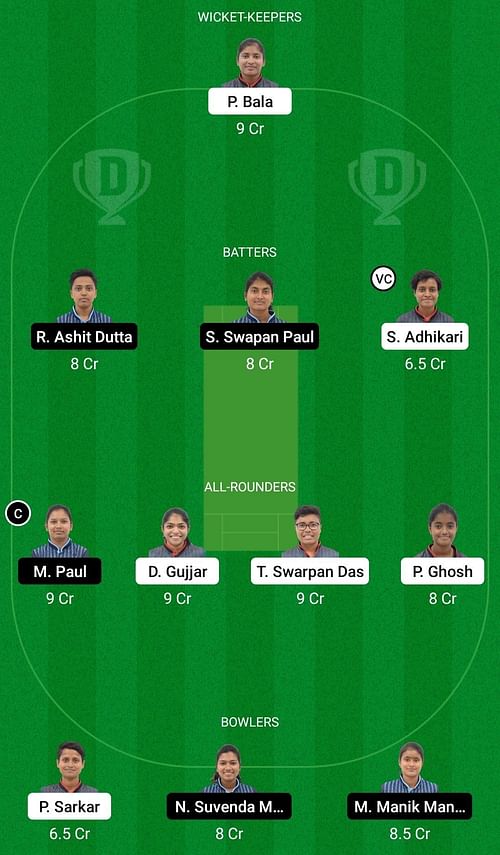 MBC-W vs BSC-W Dream11 Prediction Team, Head To Head League