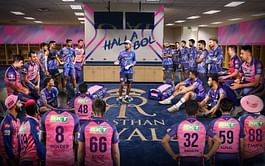 SWOT analysis of Rajasthan Royals (RR) squad after IPL 2023 auction