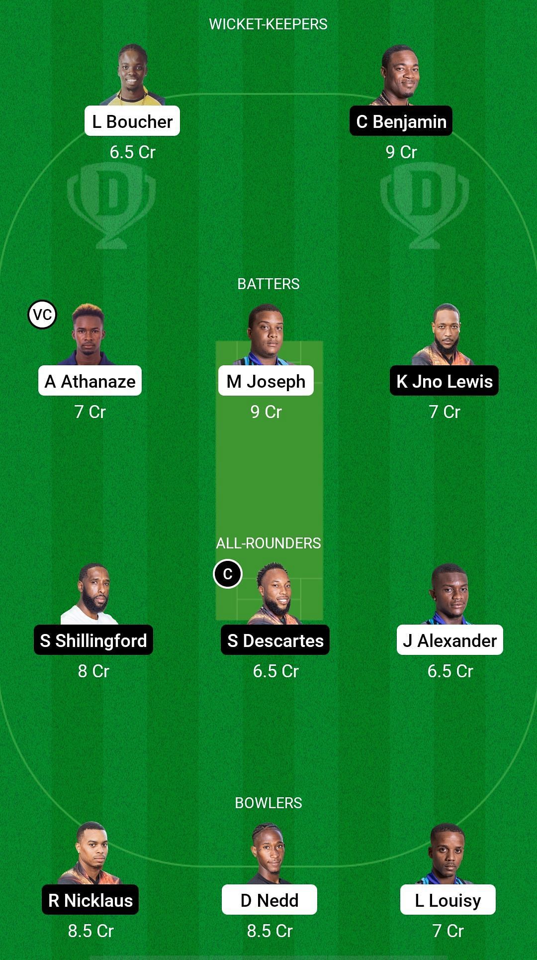 Champagne Reef Divers vs Sari Sari Sunrisers Dream11 Prediction - Nature Isle T10