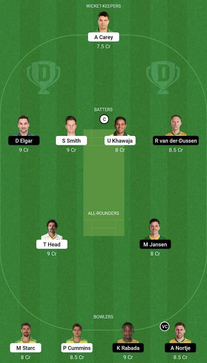 AUS vs SA Dream11 Prediction Team, Head To Head League