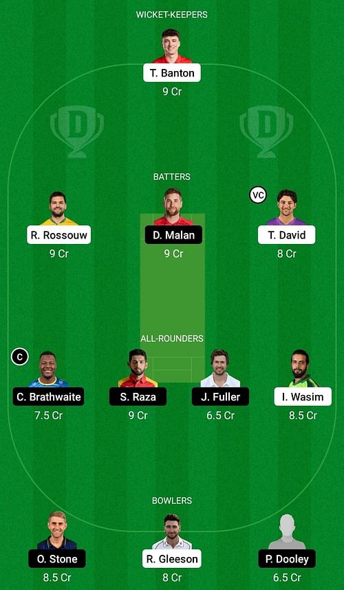 DB vs CB Dream11 Prediction Team, Head To Head League