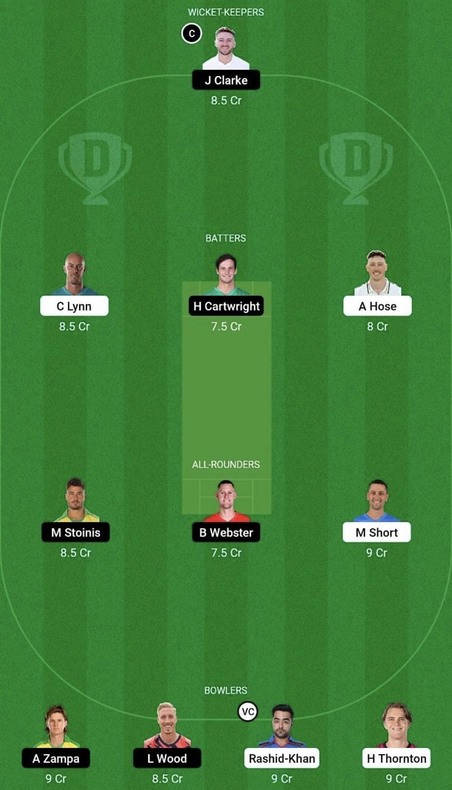 STR vs STA Dream11 Prediction Team, Grand League