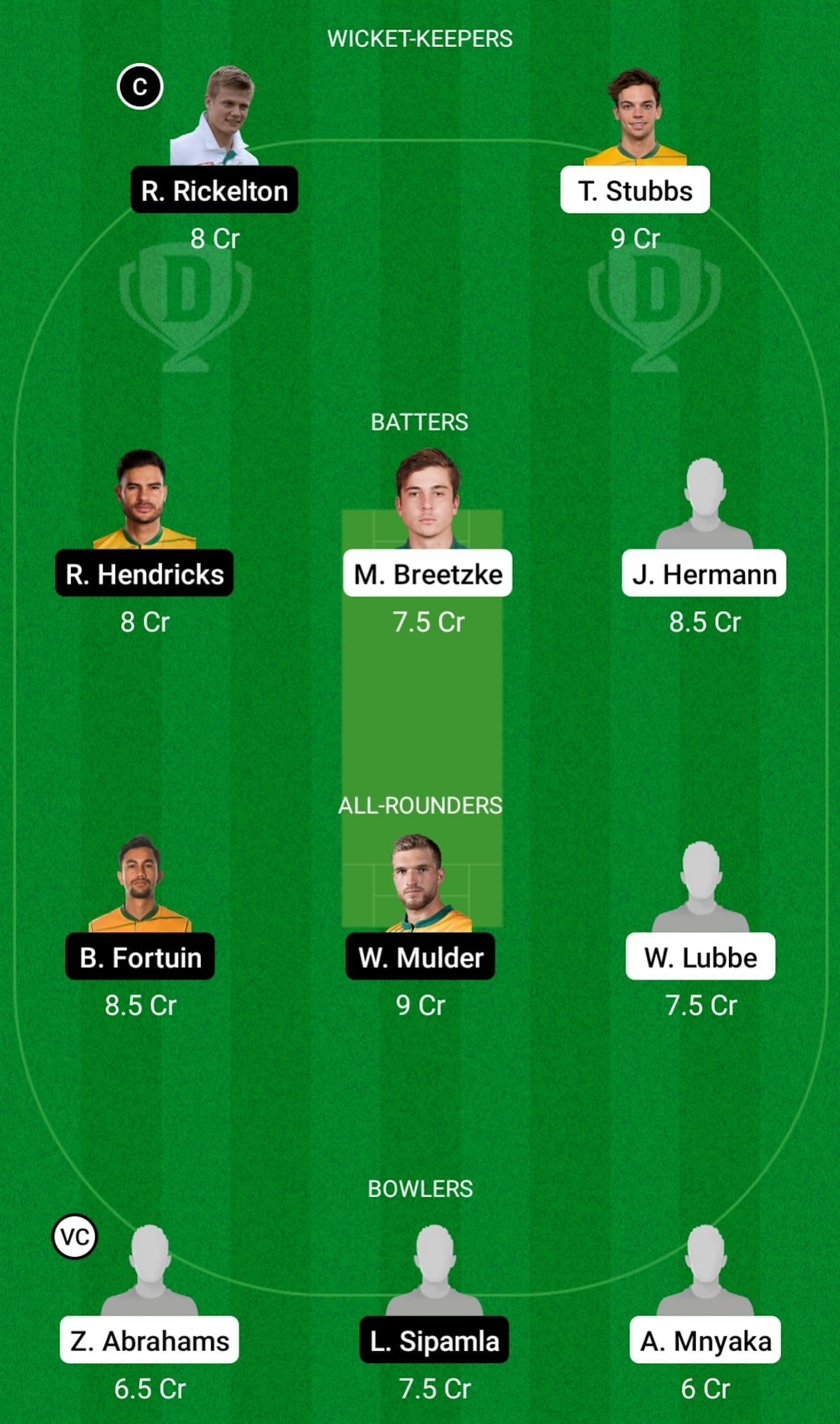 WAS vs LIO Dream11 Prediction - CSA One-Day Challenge Division One