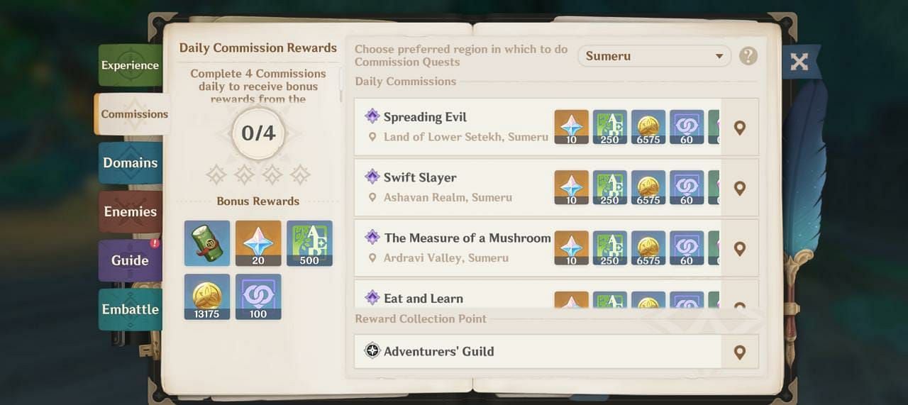 Daily Commissions tab in the Adventurer&#039;s Handbook (Image via Genshin Impact)