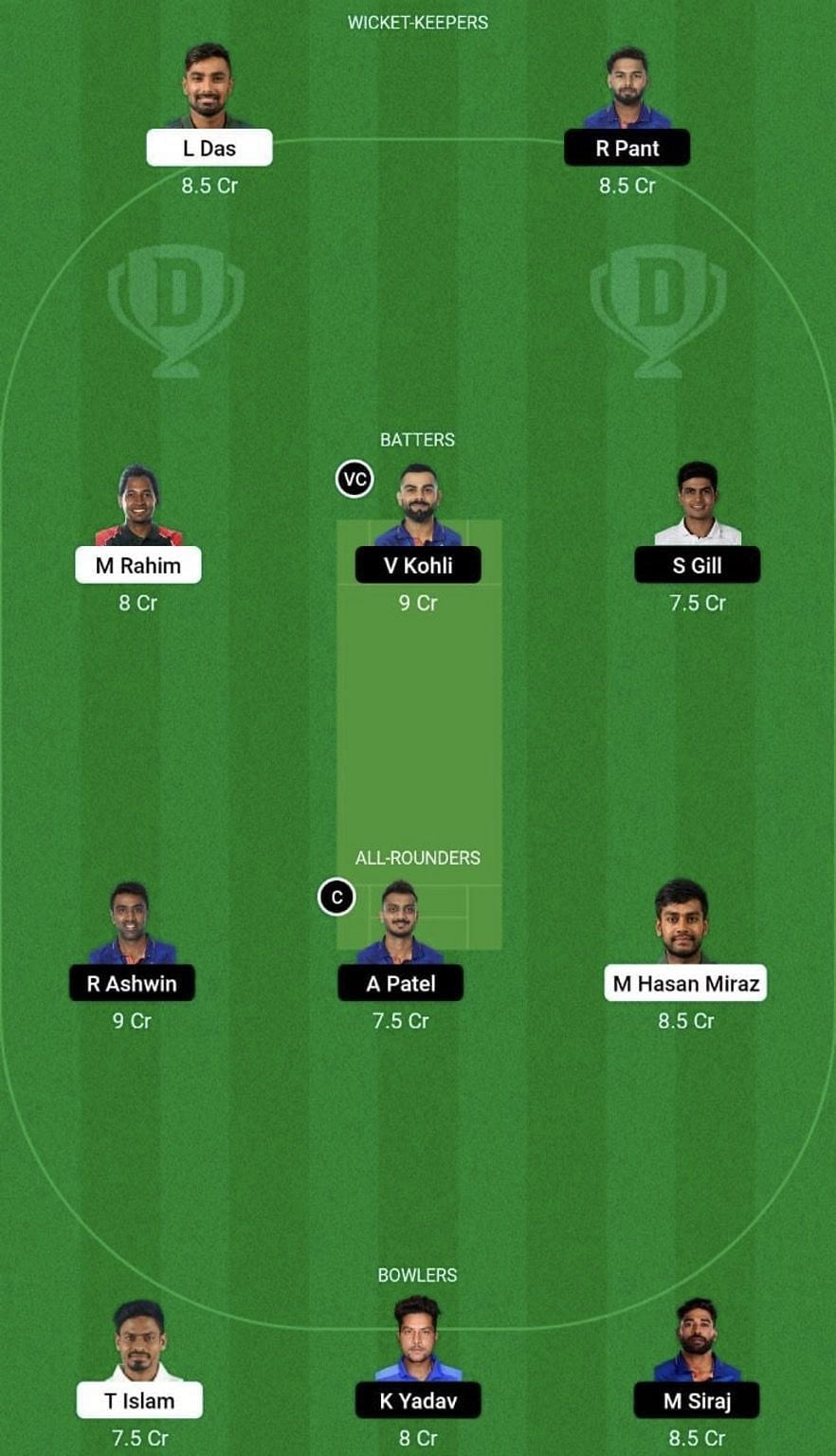 IND vs BAN Dream11 Prediction Team, Head To Head League