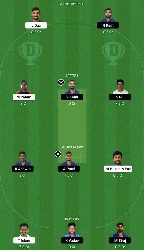 IND vs BAN Dream11 Prediction Team, Head To Head League