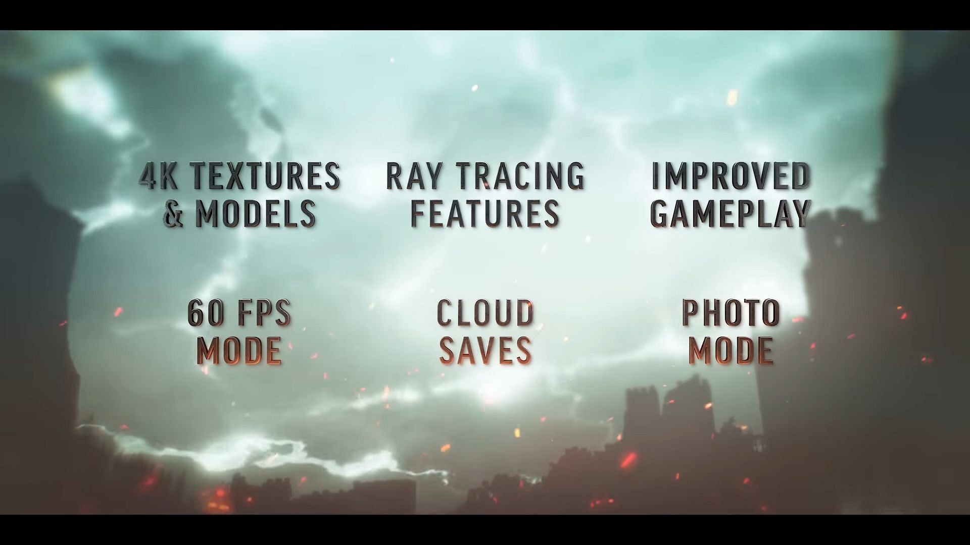 Features teased in the next gen update fot the Witcher 3 (Image via CD Projekt Red)