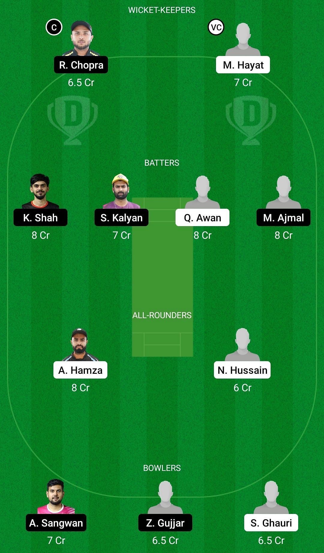 KWN vs AJH Dream11 Prediction Team, Grand League