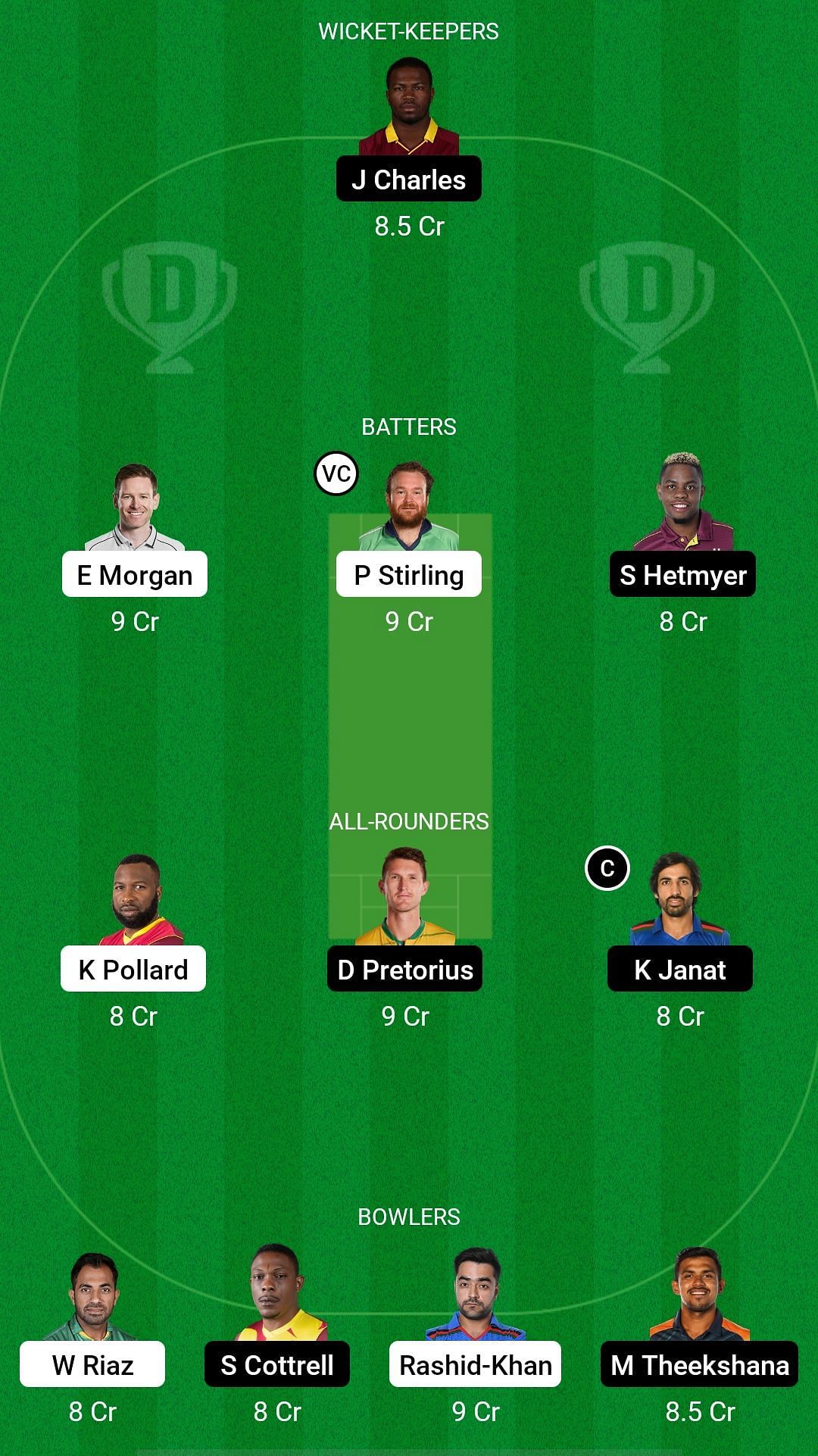 New York Strikers vs Morrisville Samp Army Dream11 Prediction - Abu Dhabi T10 League