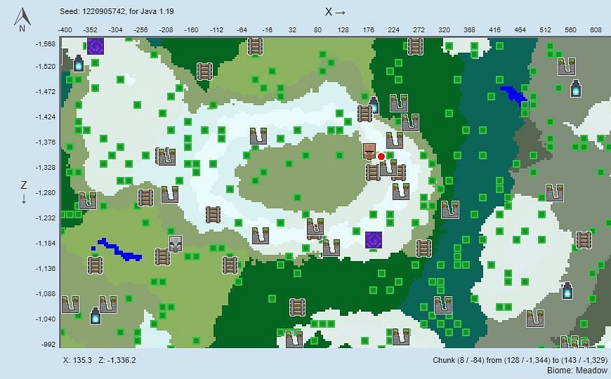 This is perhaps one of the safest villages a player can find in 1.19 (Image via Chunkbase)