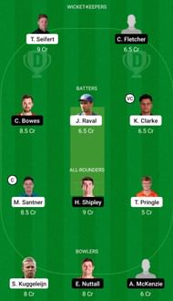 ND vs CTB Dream11 Prediction - Super Smash 2022