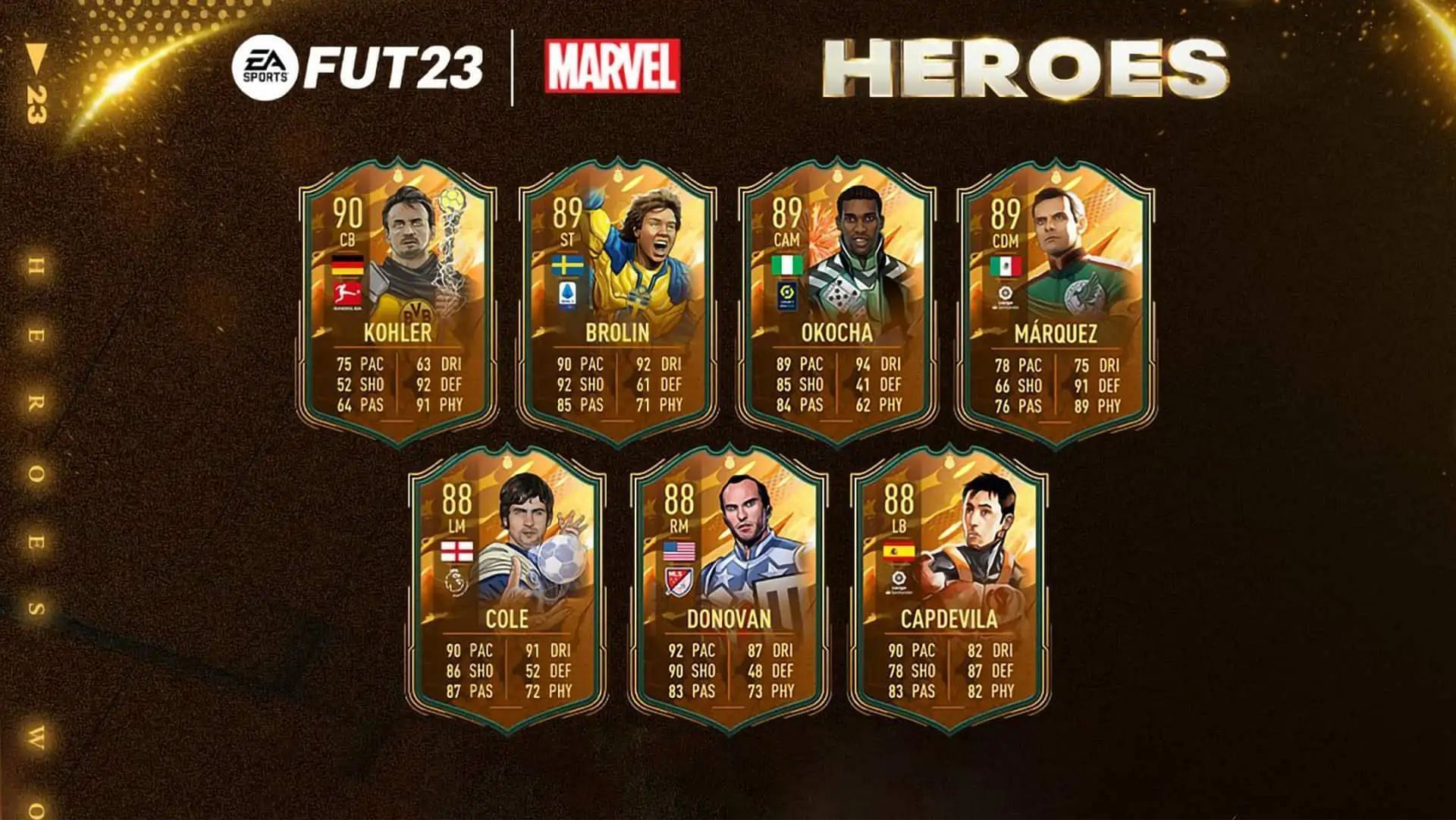 Lúcio, Gomez, Touré - Hero Cards to try In FIFA 23 Ultimate Team