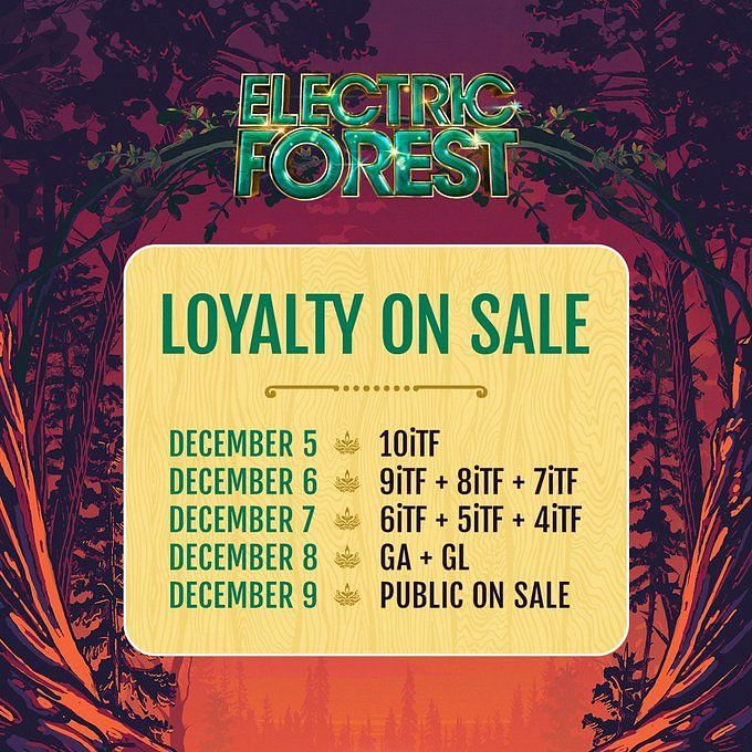 Electric Forest 2023 Lineup, tickets, dates and more