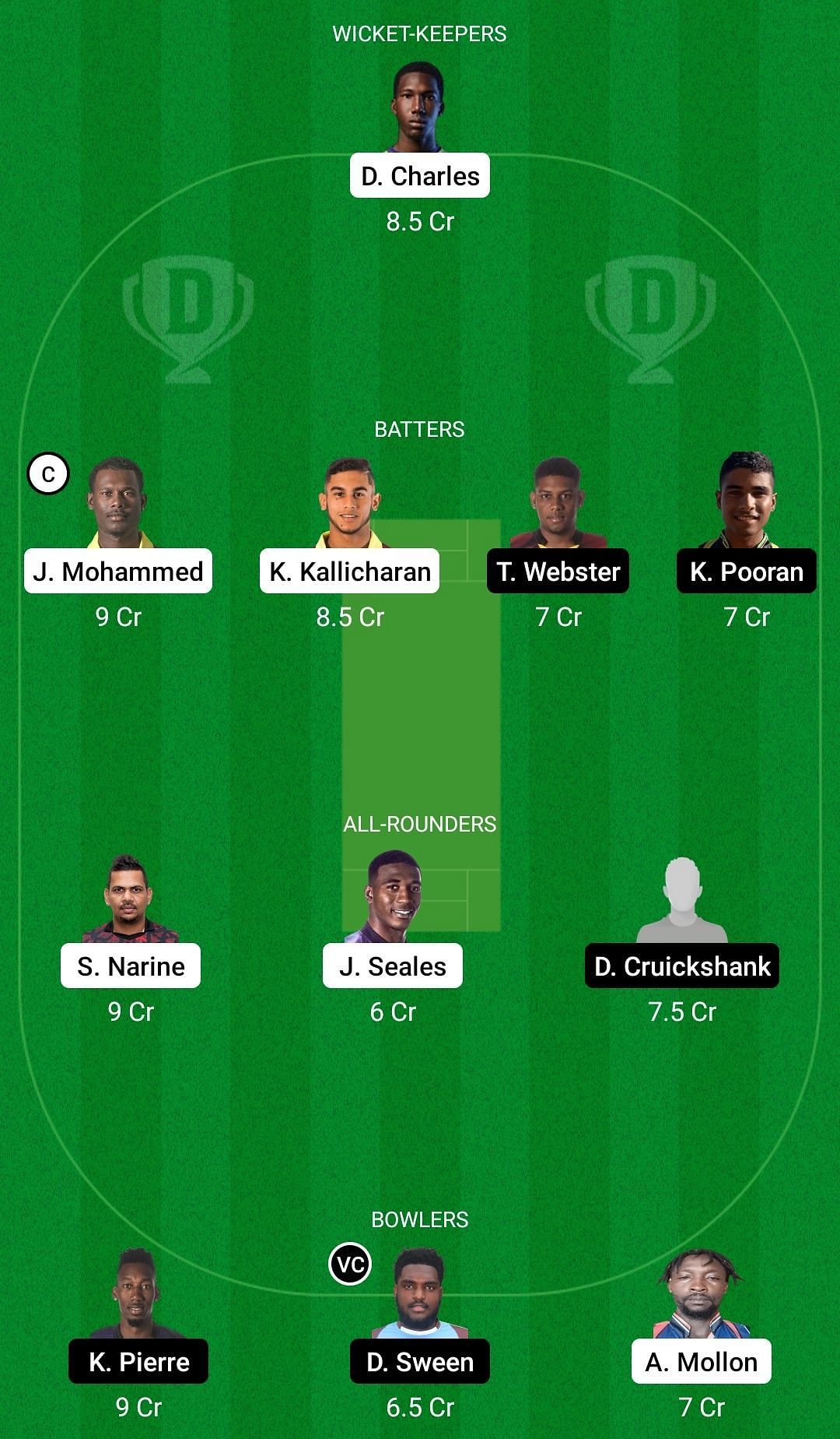 SCK vs SLS Dream11 Prediction Team, Grand League