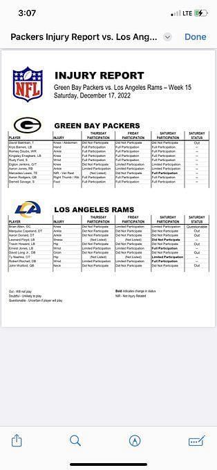 Green Bay Packers Injury Report - NFL