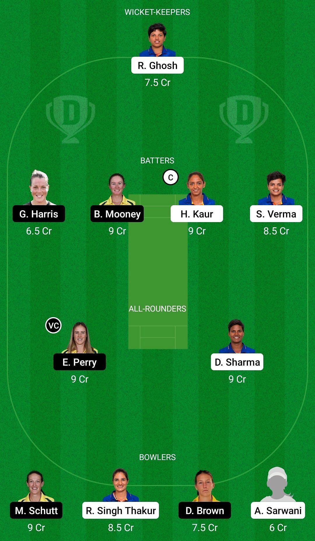 IN-W vs AU-W Dream11 Prediction Team, Grand League