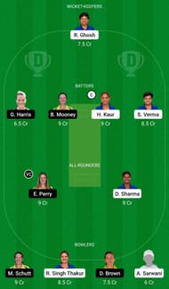 IN-W vs AU-W Dream11 Prediction Team, Grand League