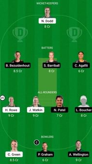 Central Hinds Women vs Northern Braves Women Dream11 Prediction, Grand League