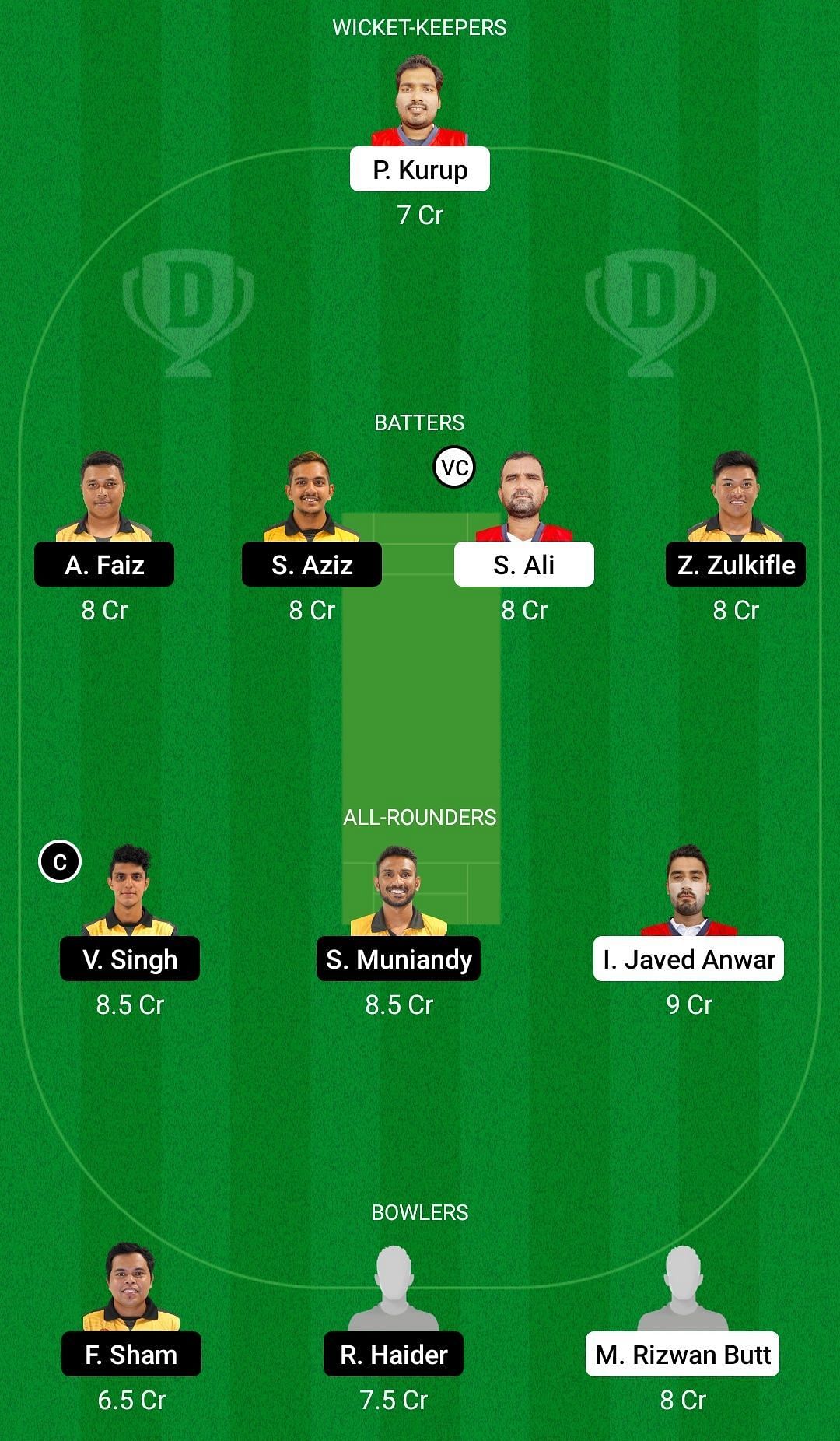 BAH Vs MAL Dream11 Prediction: Fantasy Cricket Tips, Today's Playing 11 ...