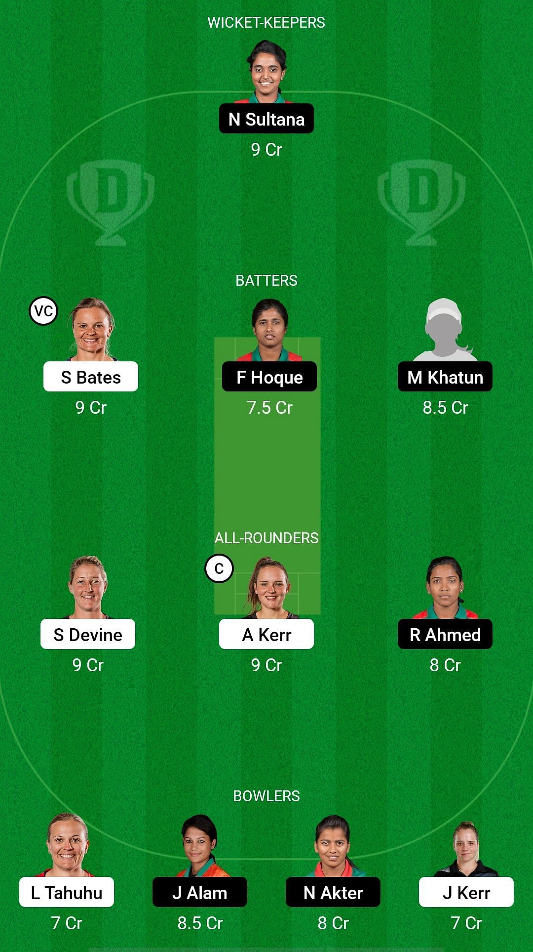 NZ-W vs BD-W Dream11 Prediction Team, 1st T20I, Grand League