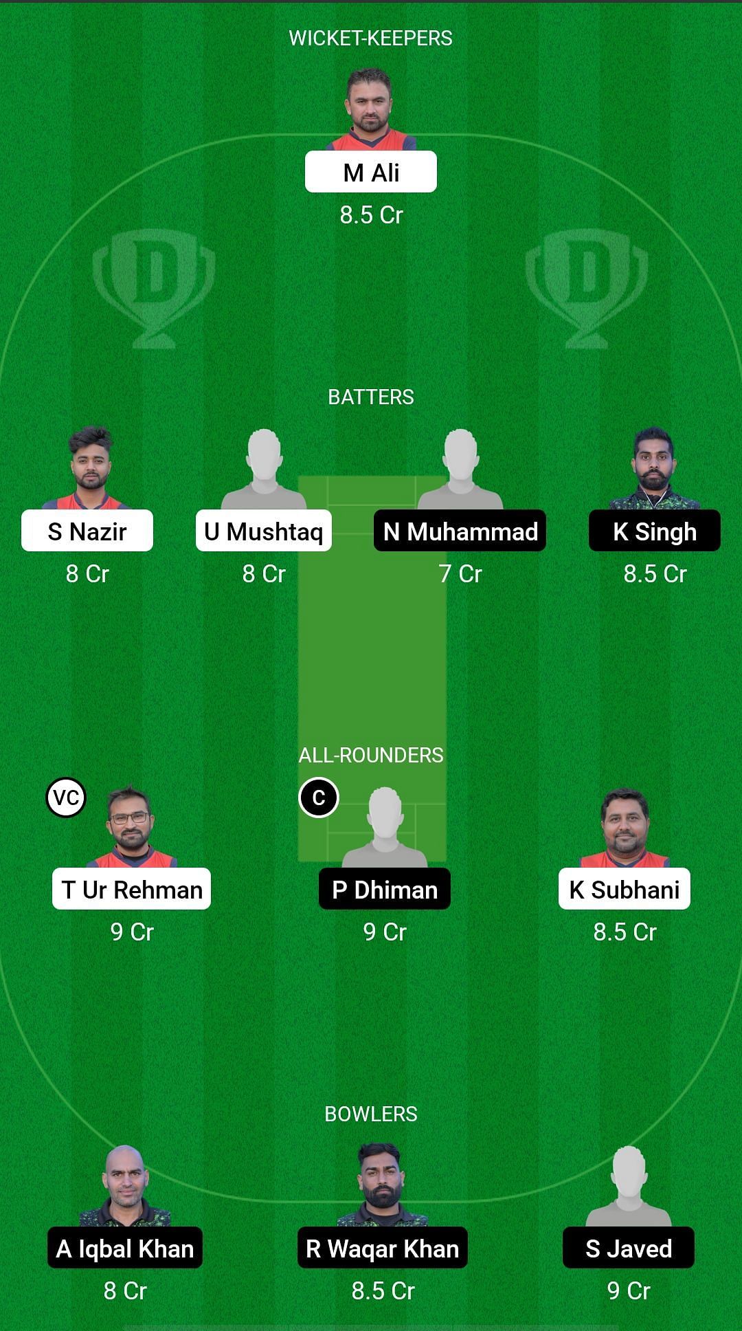 ALY vs RIW Dream11 Prediction Team, Eliminator, Head to Head League