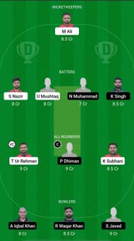 ALY vs RIW Dream11 Prediction Team, Eliminator, Head to Head League