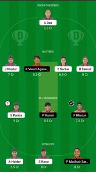 GYM-W vs RAC-W Dream11 Prediction - Bengal Women's T20 Blast