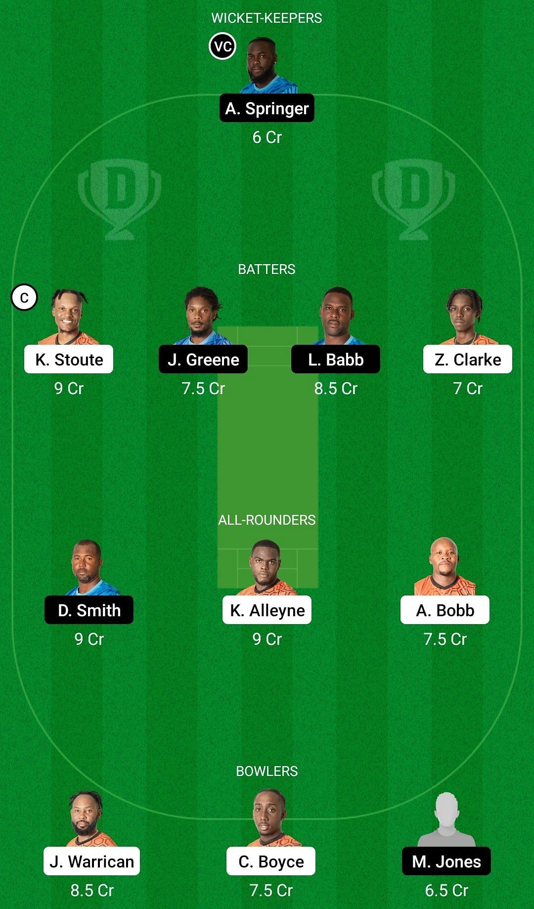 SET vs VOY Dream11 Prediction Team, Grand League