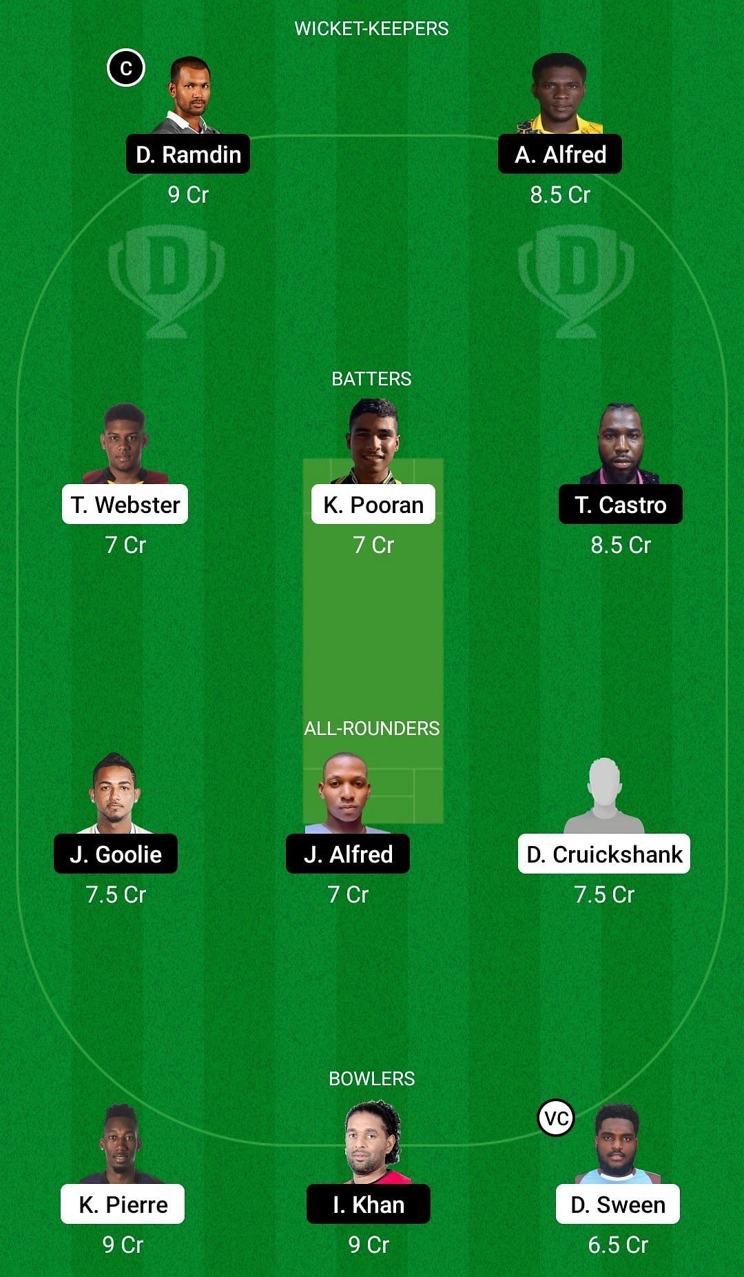 SLS vs SP Dream11 Prediction Team, Grand League