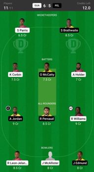 Fantasy suggestion #1