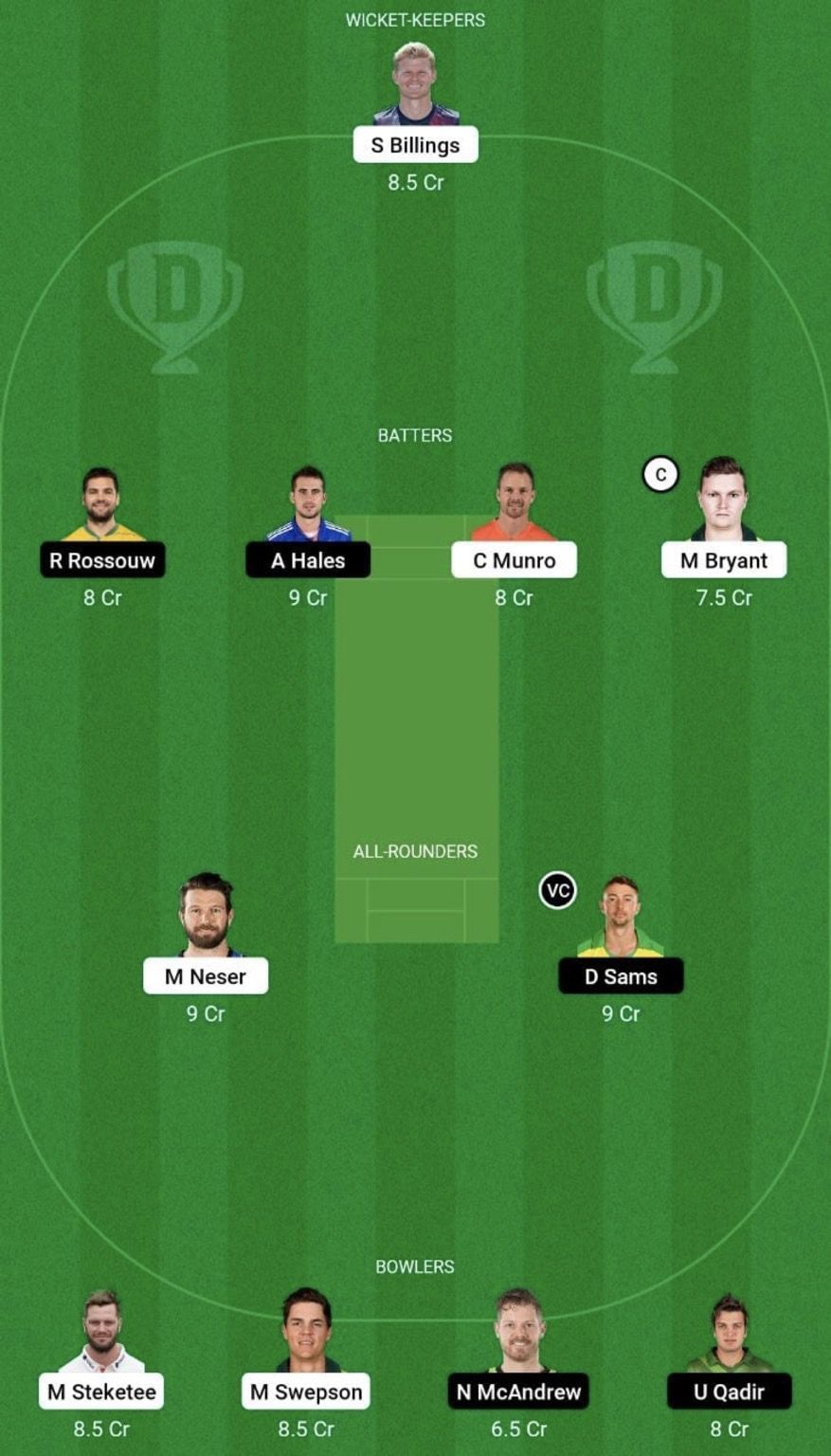 HEA vs THU Dream11 Prediction Team, Head To Head League