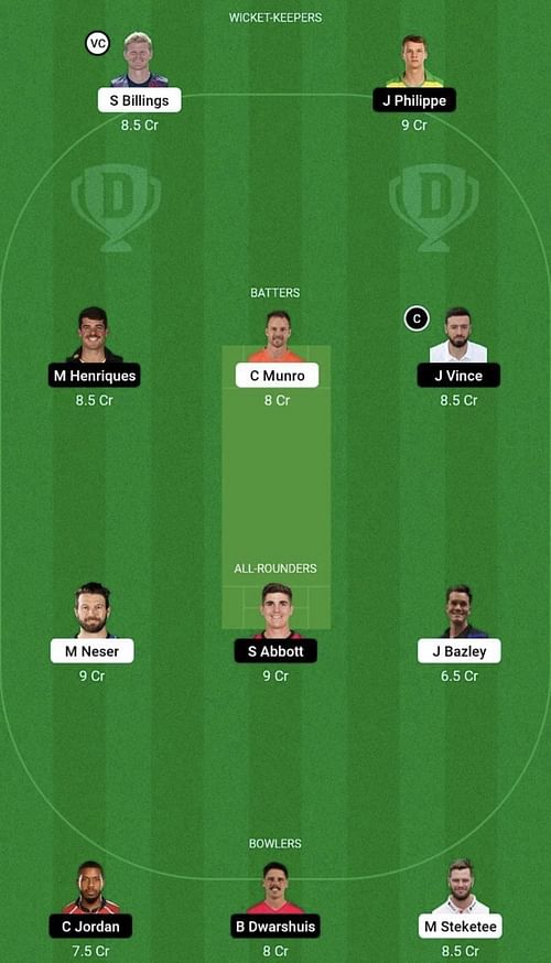 HEA vs SIX Dream11 Prediction Team, Head To Head League