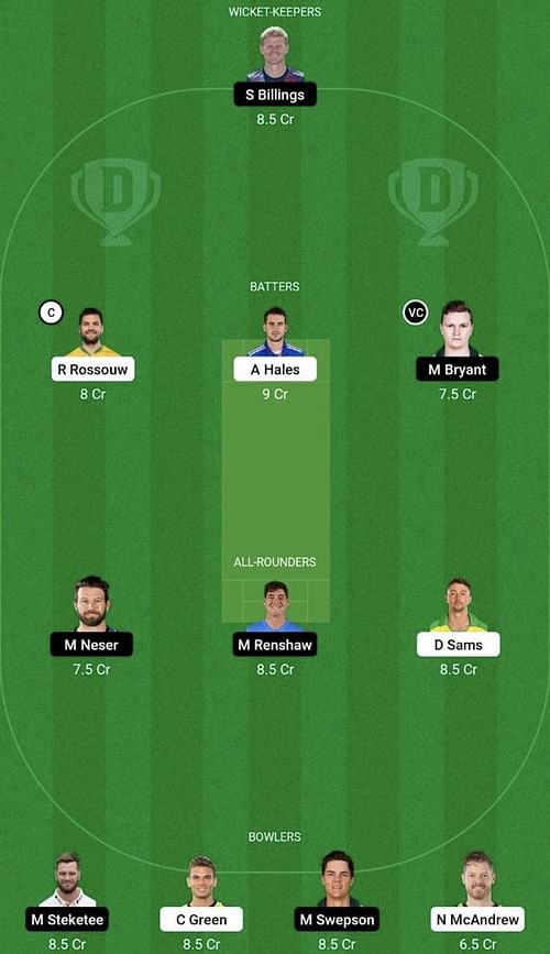 THU vs HEA Dream11 Prediction Team, Head To Head League