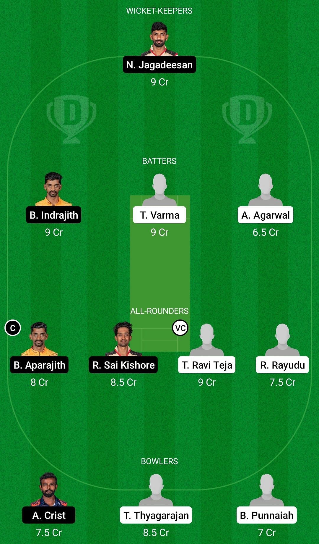 HYD vs TN Dream11 Prediction Team, Grand League