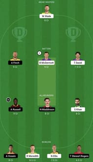HUR vs REN Dream11 Prediction Team, Head To Head League