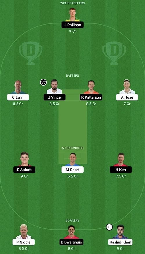 STR vs SIX Dream11 Prediction Team, Head To Head League