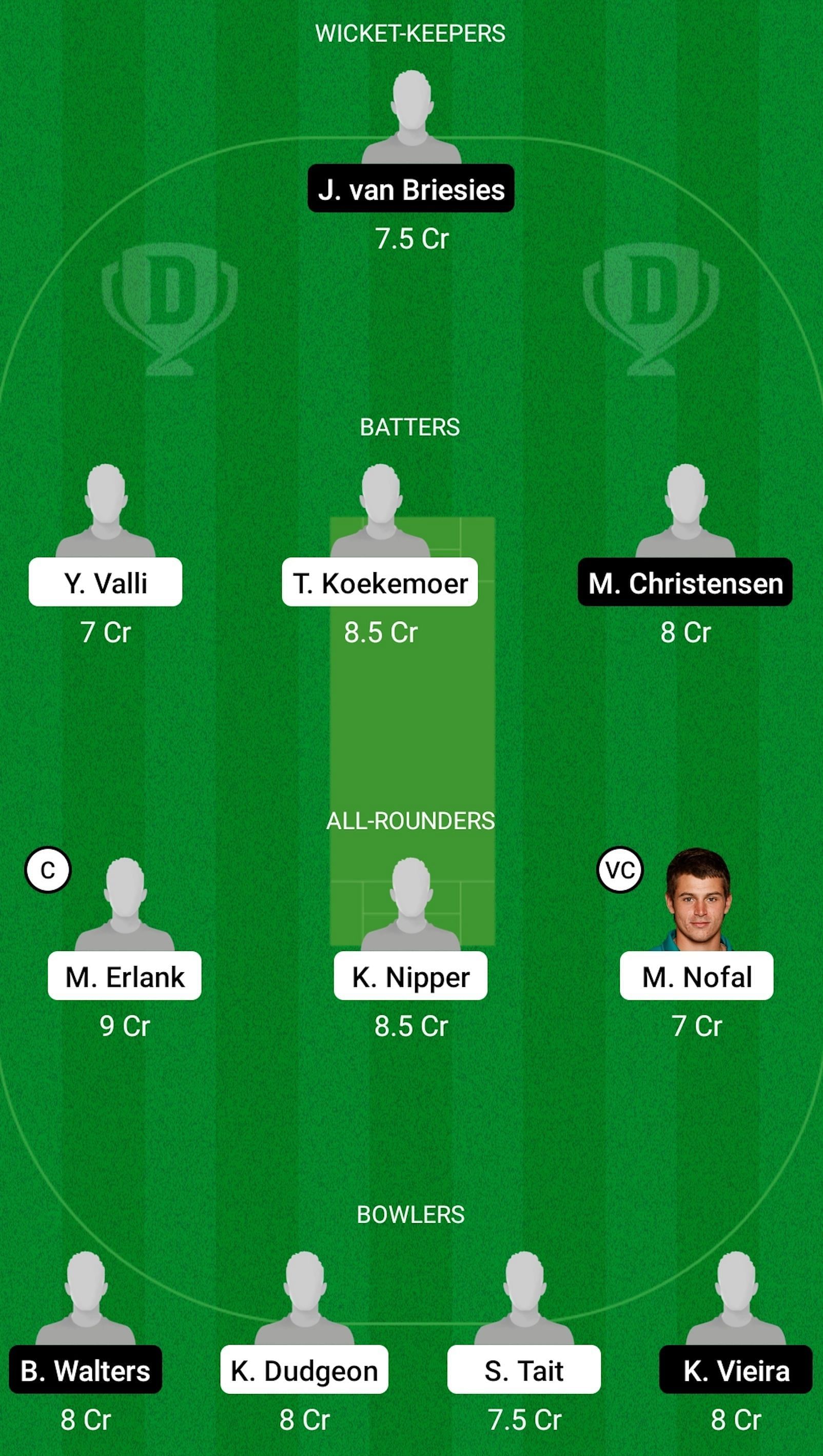 KWNI vs GRB Dream11 Fantasy Tip - Grand League