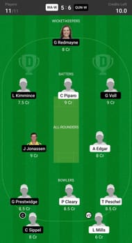 Western Australia Women vs Queensland Fire Women Fantasy suggestion #2