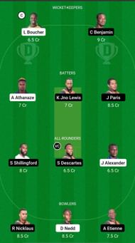 Champagne Reef Divers vs Sari Sari Sunrisers Dream11 Prediction - Nature Isle T10