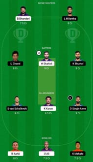 FWU vs LAS Dream11 Prediction Team, Match 9, Head to Head League